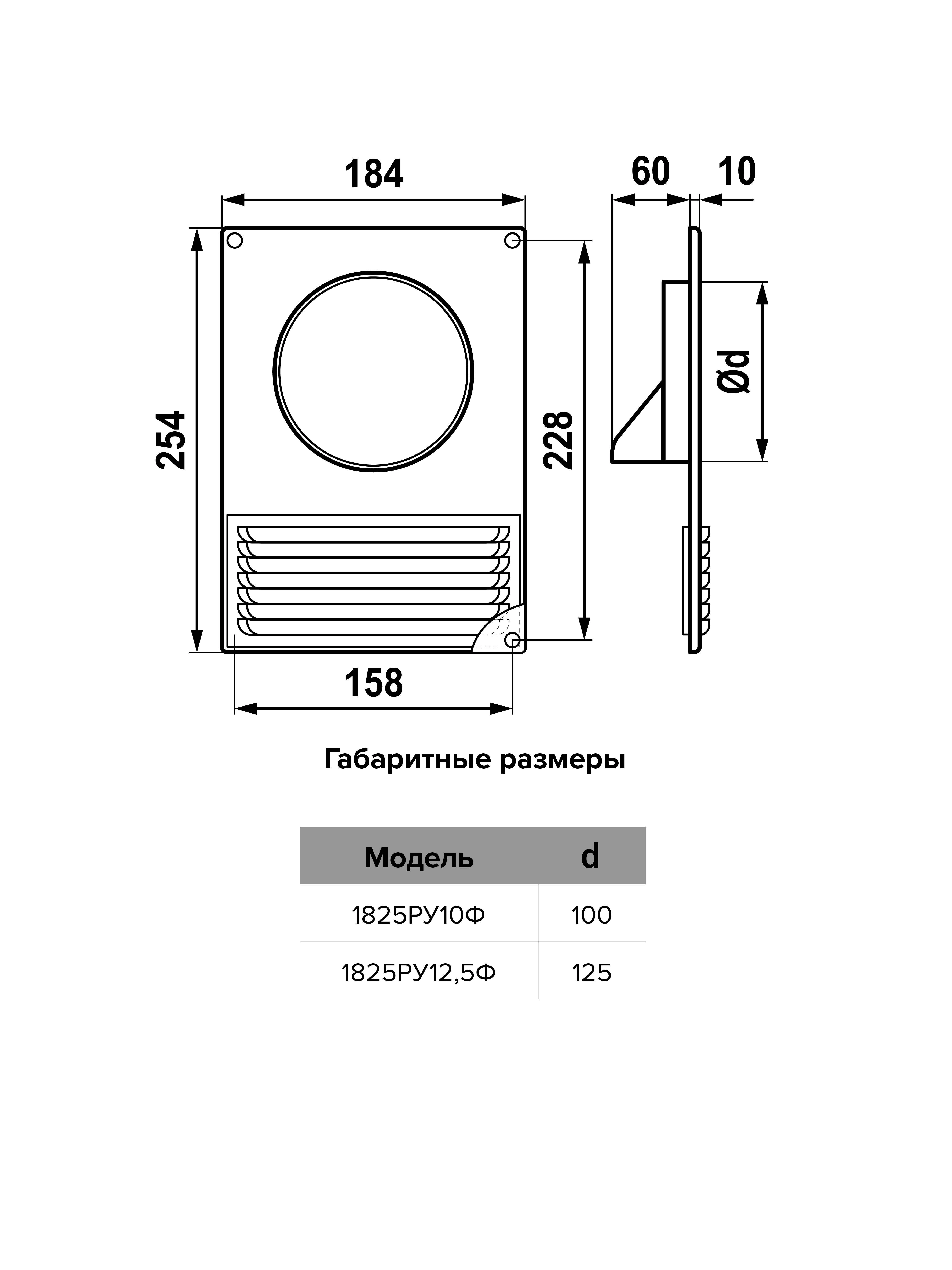 Lucide POWERPOINT - Columna de enchufe exterior – Enchufes con conexión a  tierra – Tipo F - Estándar EUR/RUS - Ø 10 cm - IP44 – Antracita